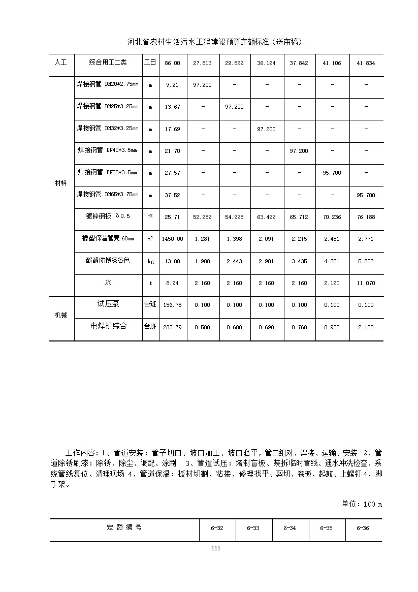《河北省农村生活污水工程建设预算定额标准》征求意见(图118)