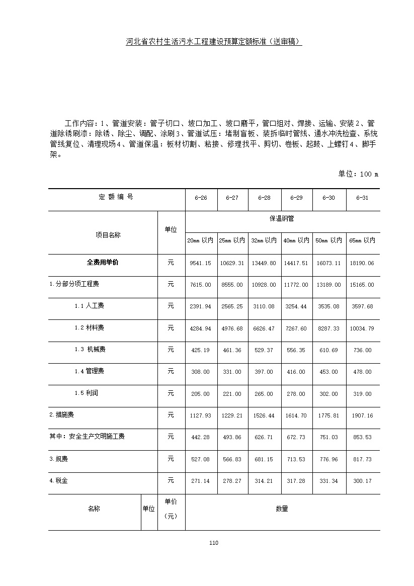 《河北省农村生活污水工程建设预算定额标准》征求意见(图117)