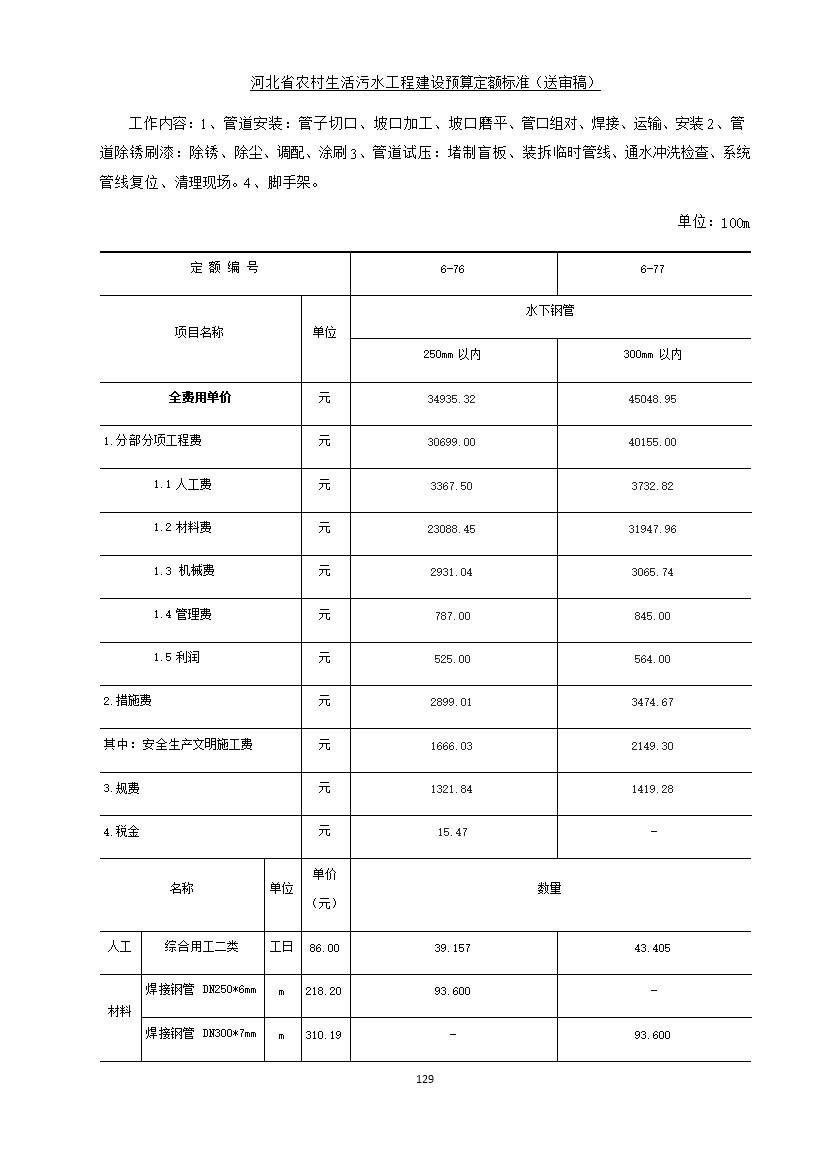 《河北省农村生活污水工程建设预算定额标准》征求意见(图136)