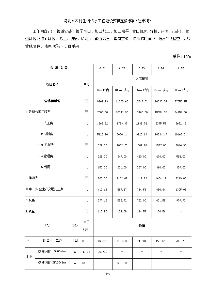 《河北省农村生活污水工程建设预算定额标准》征求意见(图134)