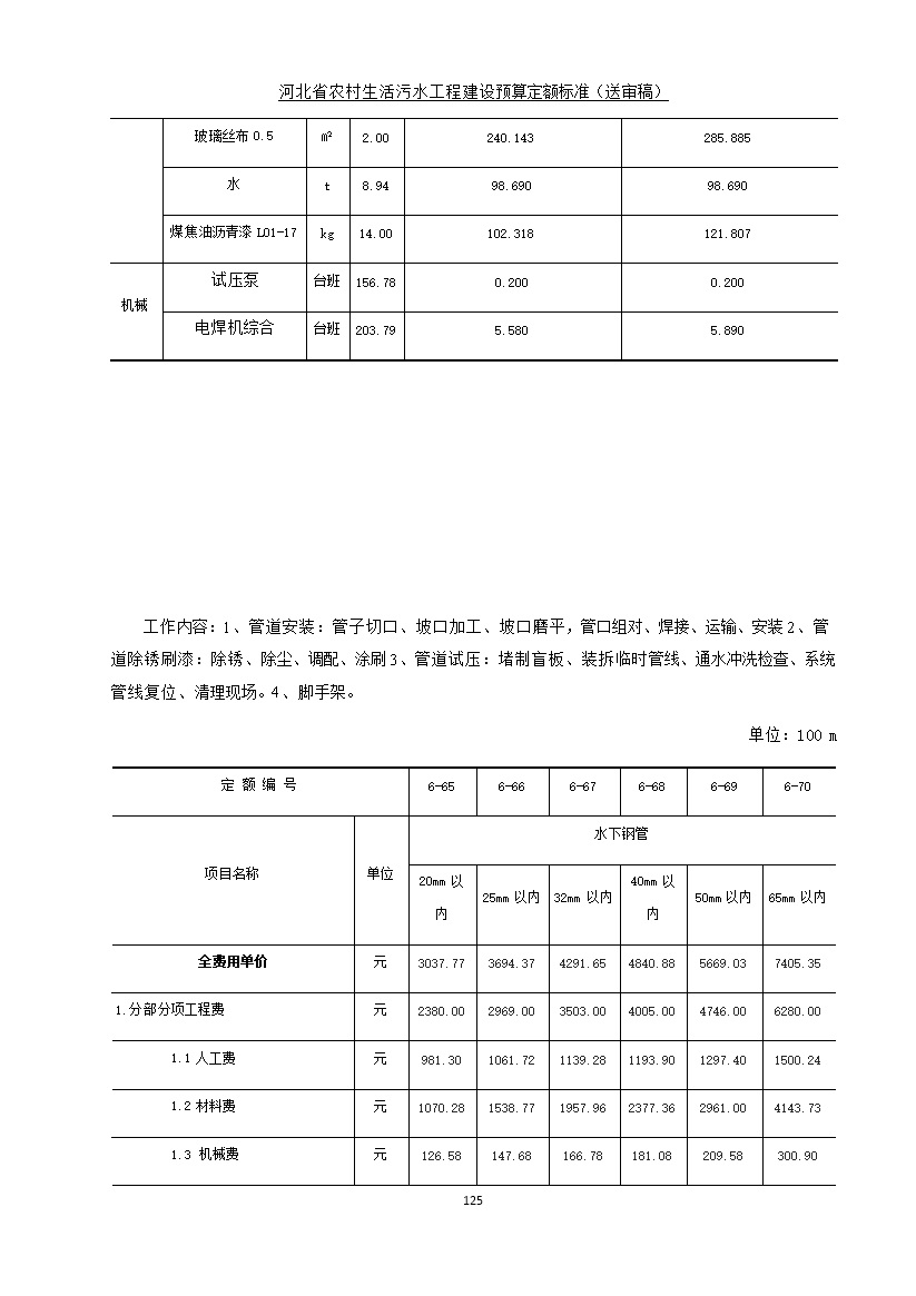 《河北省农村生活污水工程建设预算定额标准》征求意见(图132)