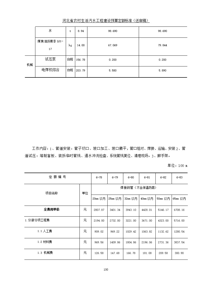《河北省农村生活污水工程建设预算定额标准》征求意见(图137)