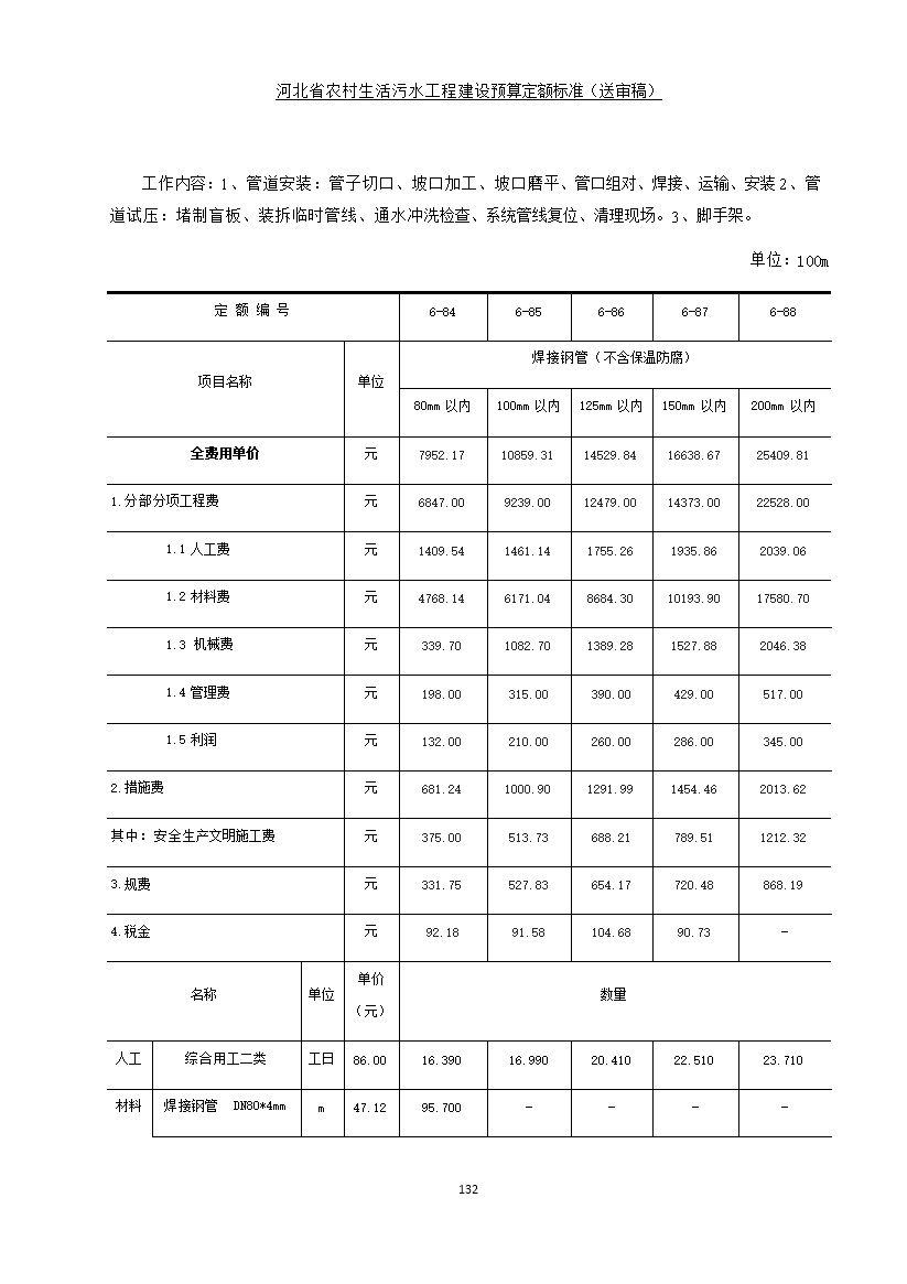 《河北省农村生活污水工程建设预算定额标准》征求意见(图139)