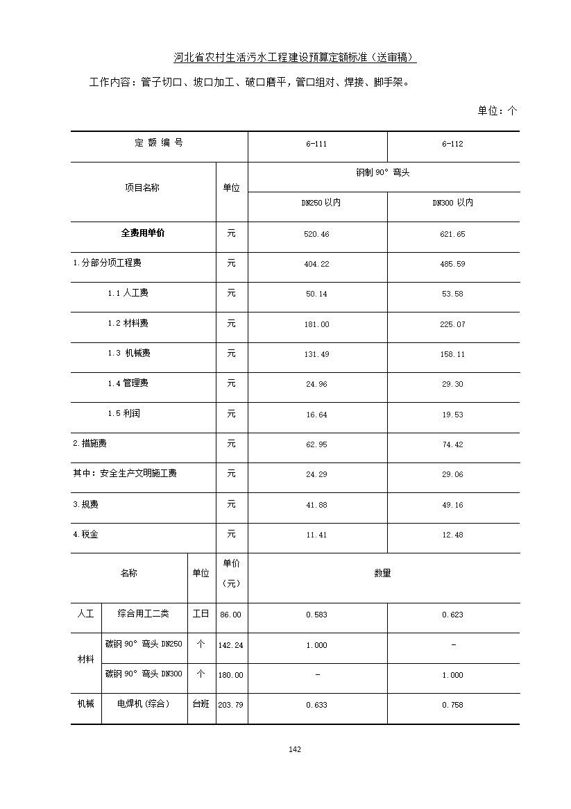 《河北省农村生活污水工程建设预算定额标准》征求意见(图149)