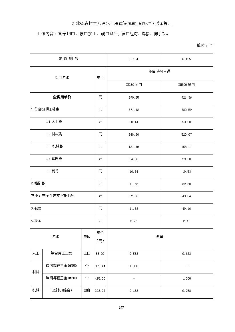 《河北省农村生活污水工程建设预算定额标准》征求意见(图154)