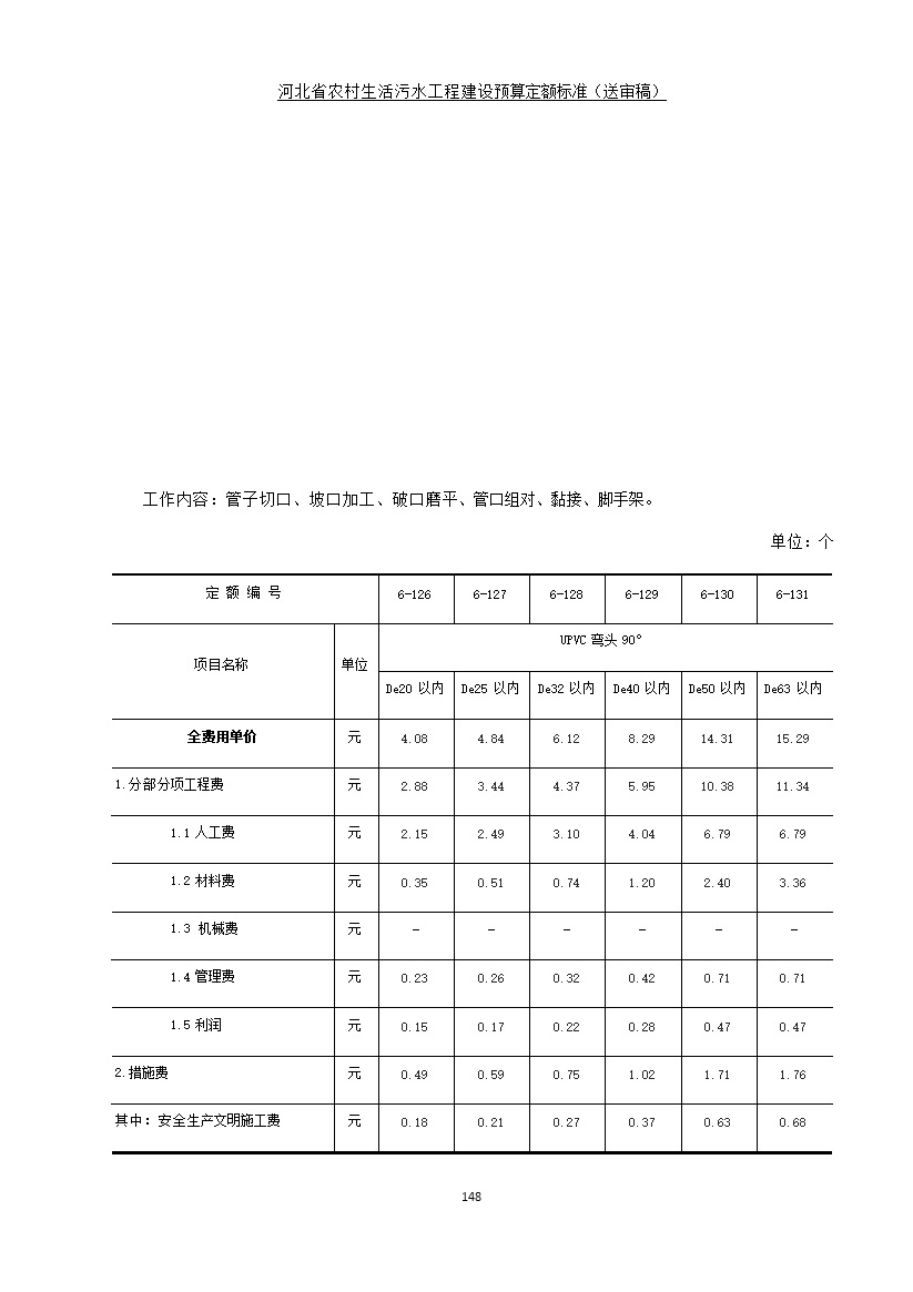 《河北省农村生活污水工程建设预算定额标准》征求意见(图155)