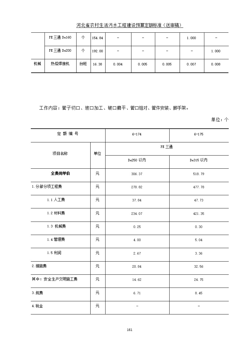 《河北省农村生活污水工程建设预算定额标准》征求意见(图168)