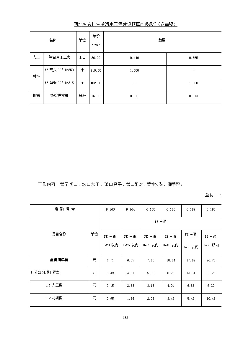 《河北省农村生活污水工程建设预算定额标准》征求意见(图165)
