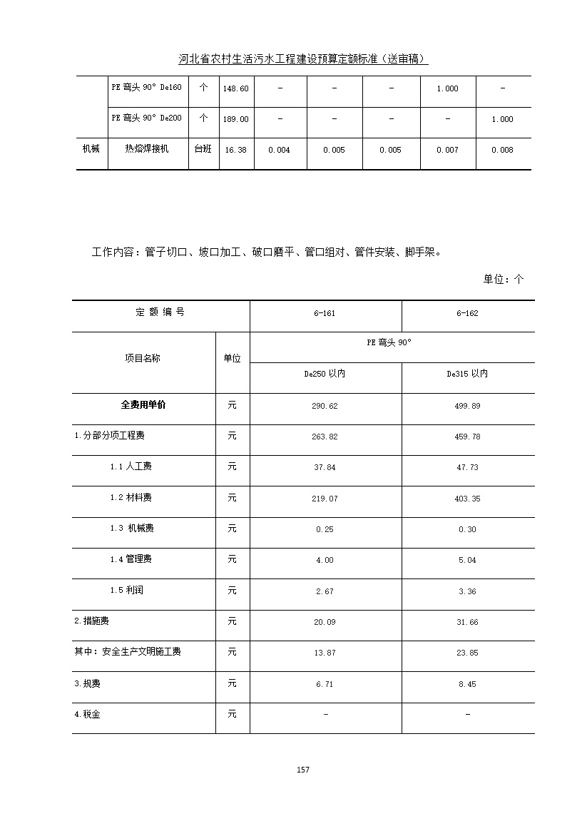 《河北省农村生活污水工程建设预算定额标准》征求意见(图164)