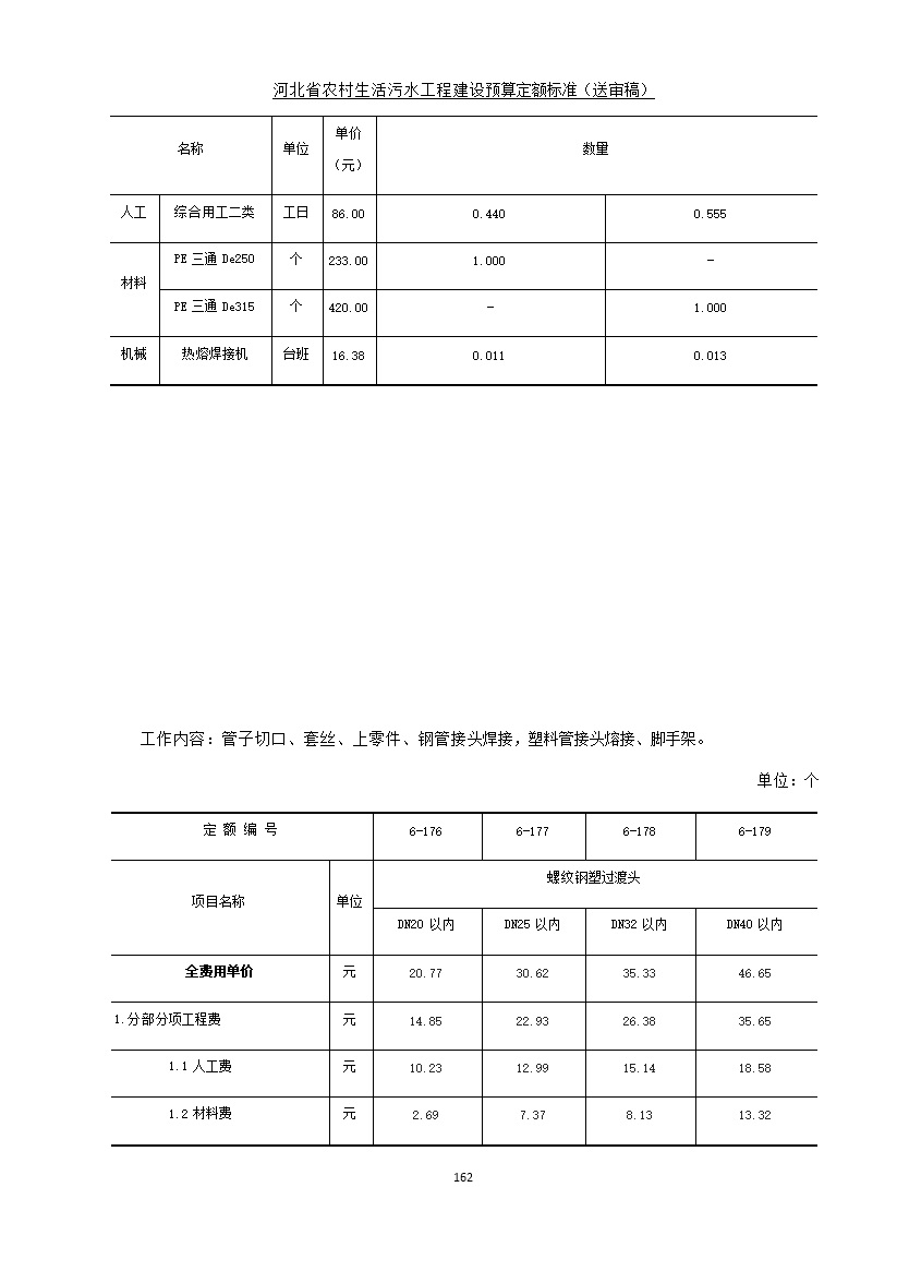 《河北省农村生活污水工程建设预算定额标准》征求意见(图169)
