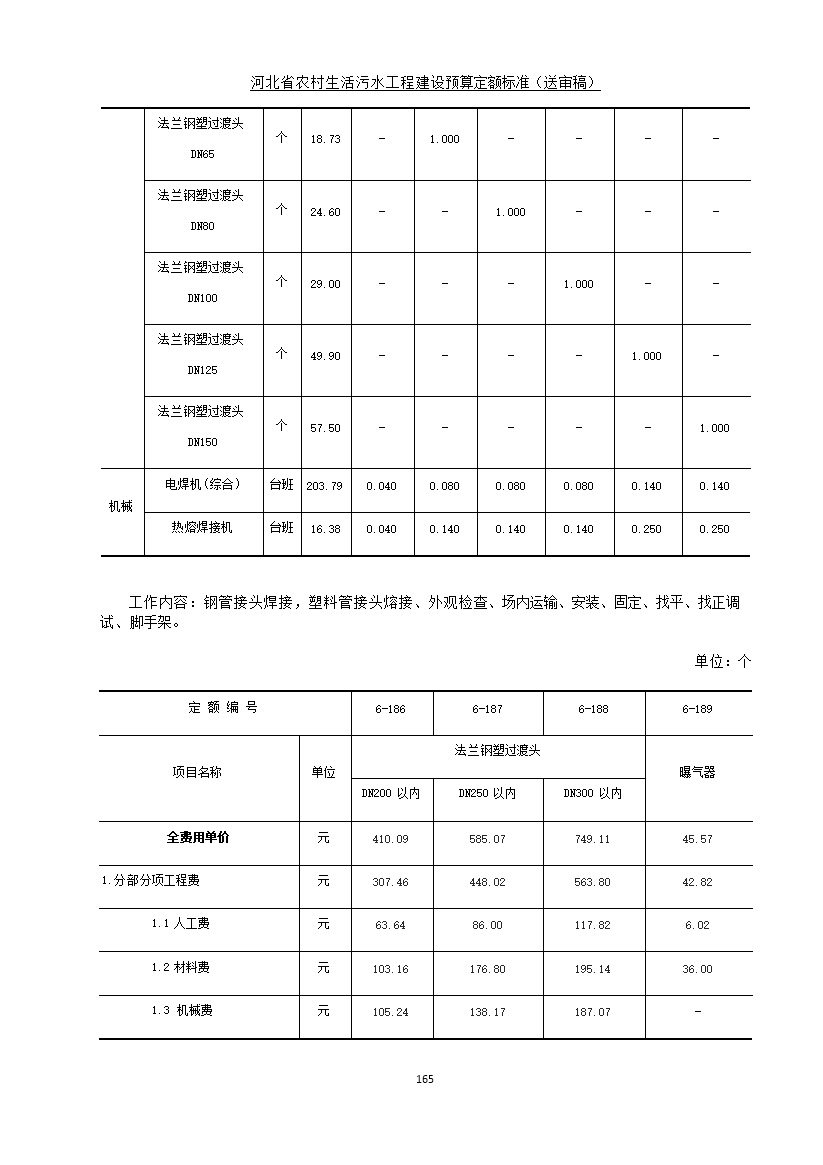 《河北省农村生活污水工程建设预算定额标准》征求意见(图172)