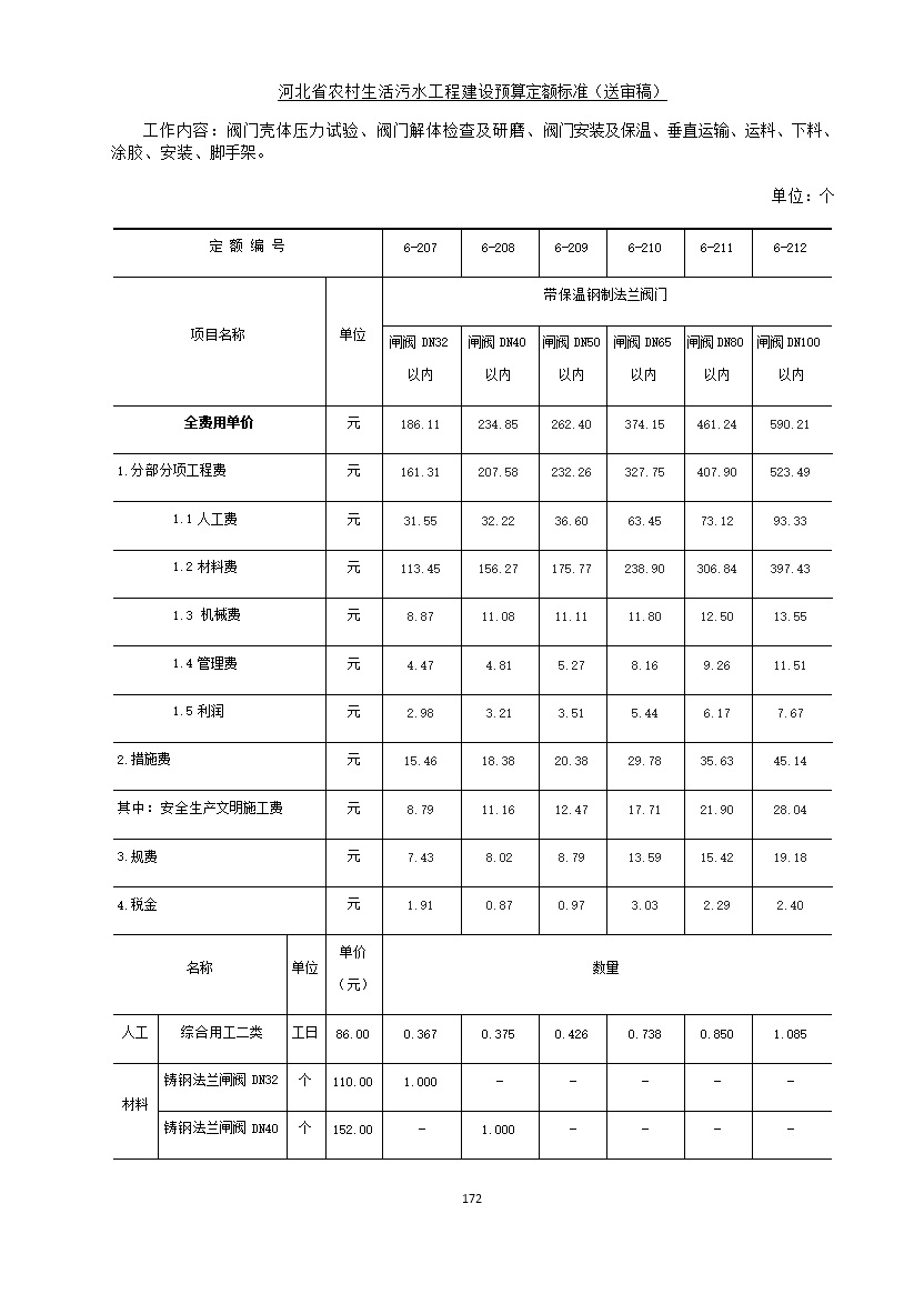 《河北省农村生活污水工程建设预算定额标准》征求意见(图179)