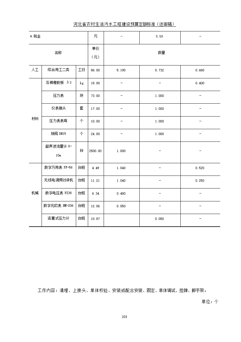 《河北省农村生活污水工程建设预算定额标准》征求意见(图210)