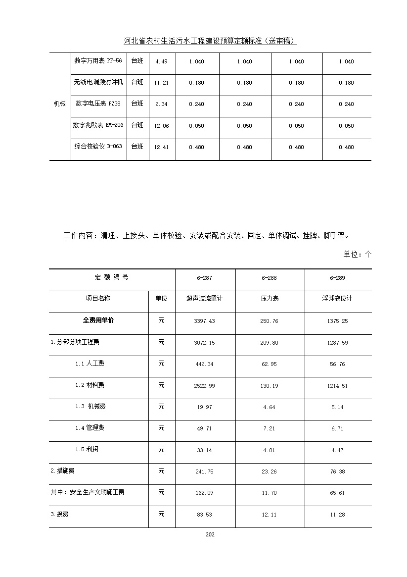 《河北省农村生活污水工程建设预算定额标准》征求意见(图209)