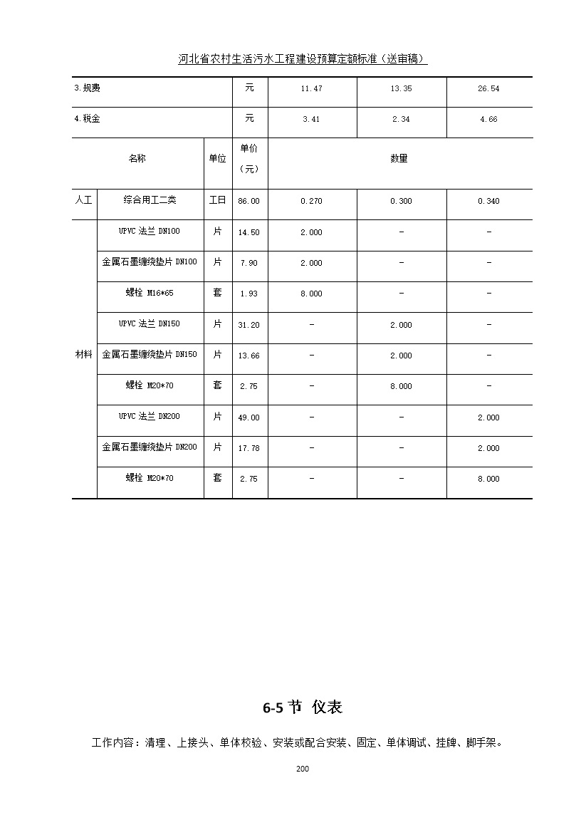 《河北省农村生活污水工程建设预算定额标准》征求意见(图207)