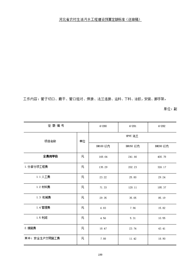 《河北省农村生活污水工程建设预算定额标准》征求意见(图206)