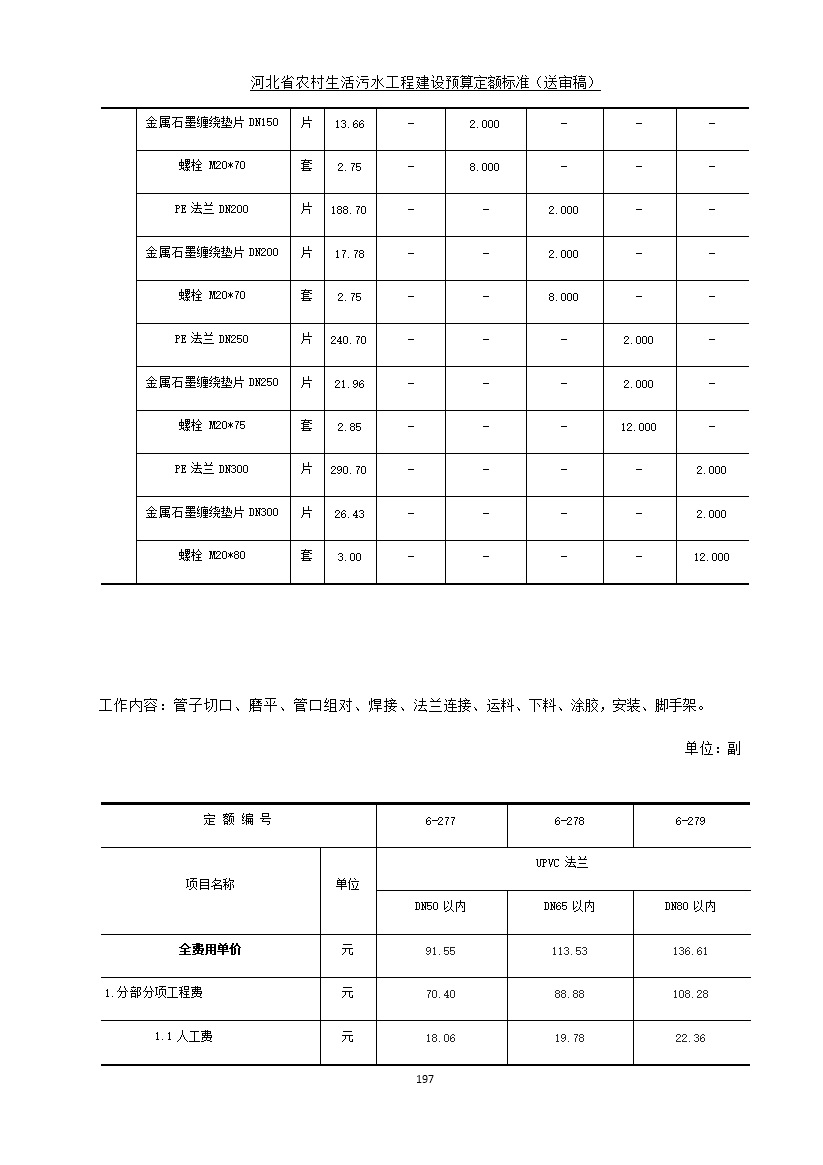《河北省农村生活污水工程建设预算定额标准》征求意见(图204)
