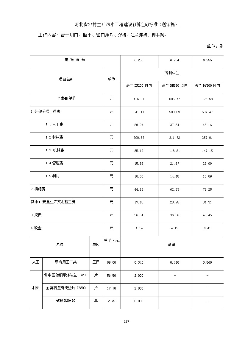 《河北省农村生活污水工程建设预算定额标准》征求意见(图194)