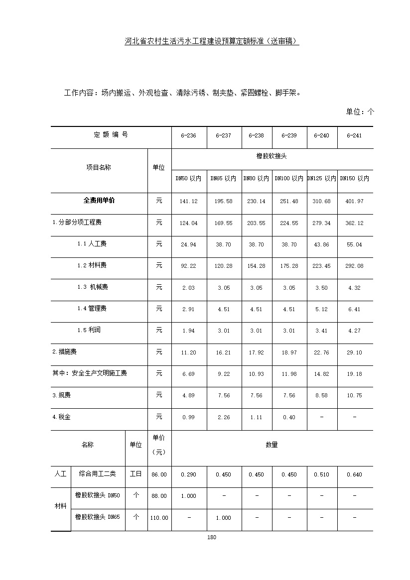 《河北省农村生活污水工程建设预算定额标准》征求意见(图187)