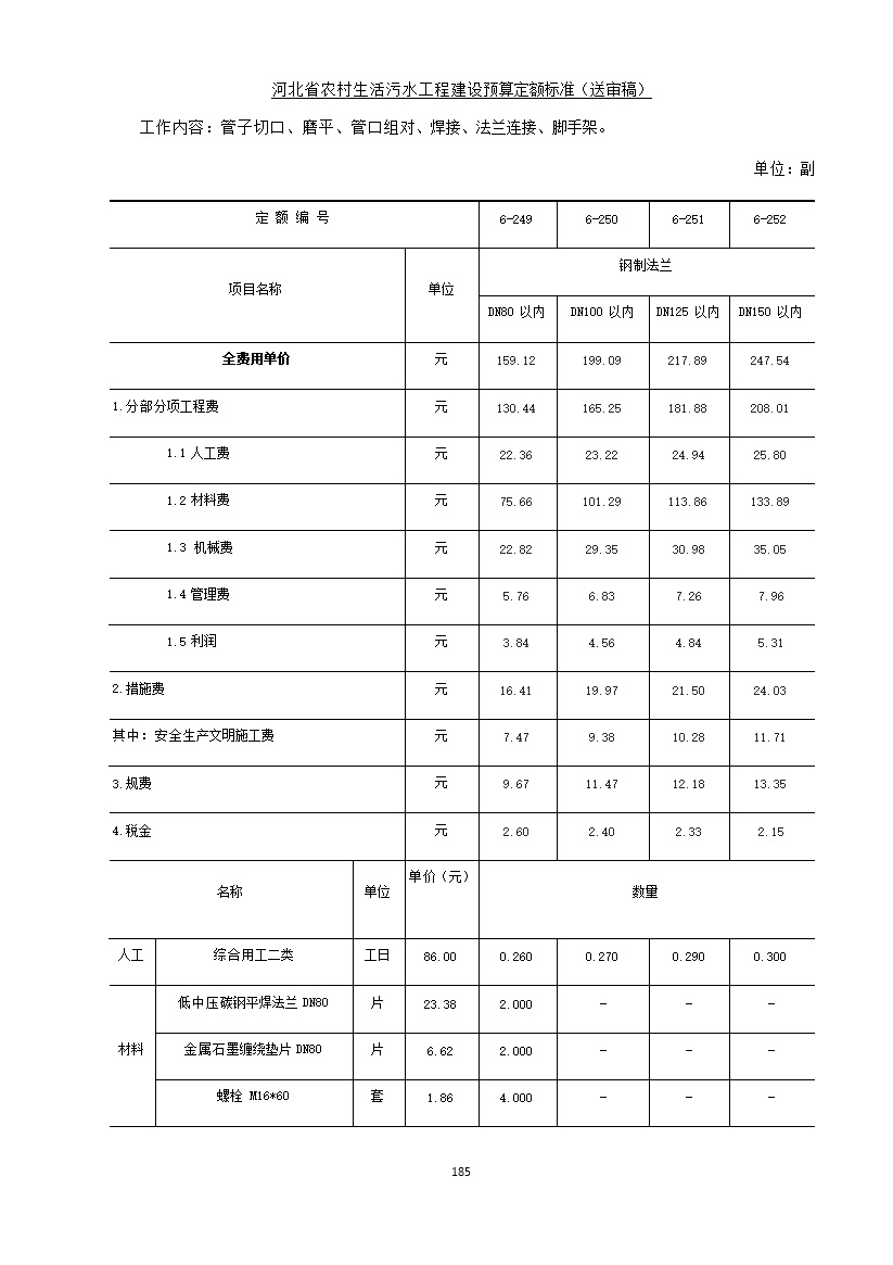《河北省农村生活污水工程建设预算定额标准》征求意见(图192)