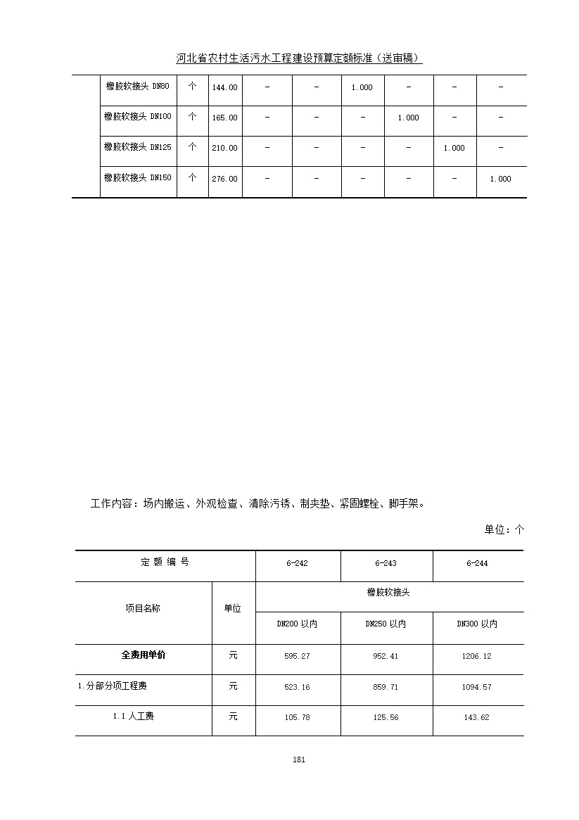 《河北省农村生活污水工程建设预算定额标准》征求意见(图188)