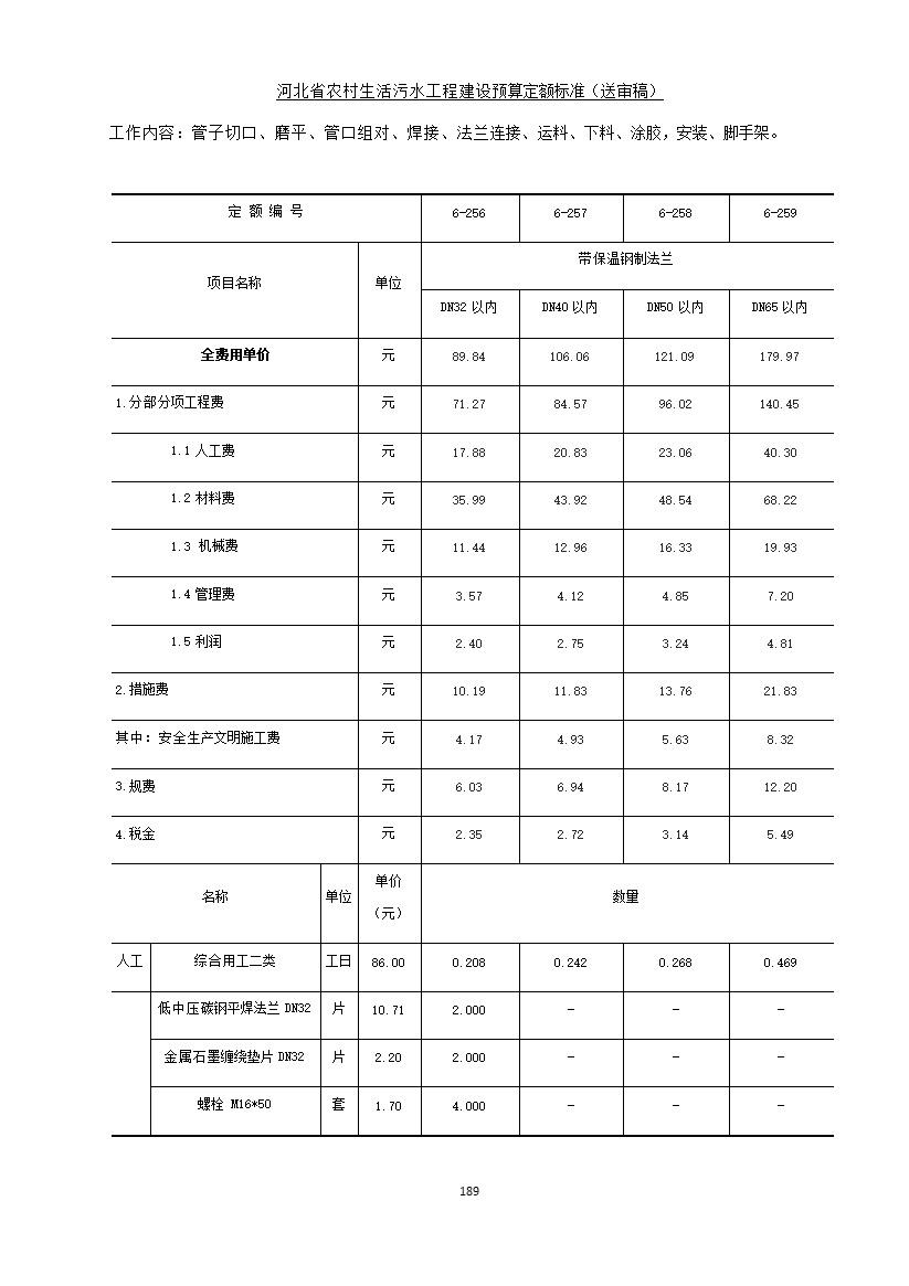 《河北省农村生活污水工程建设预算定额标准》征求意见(图196)