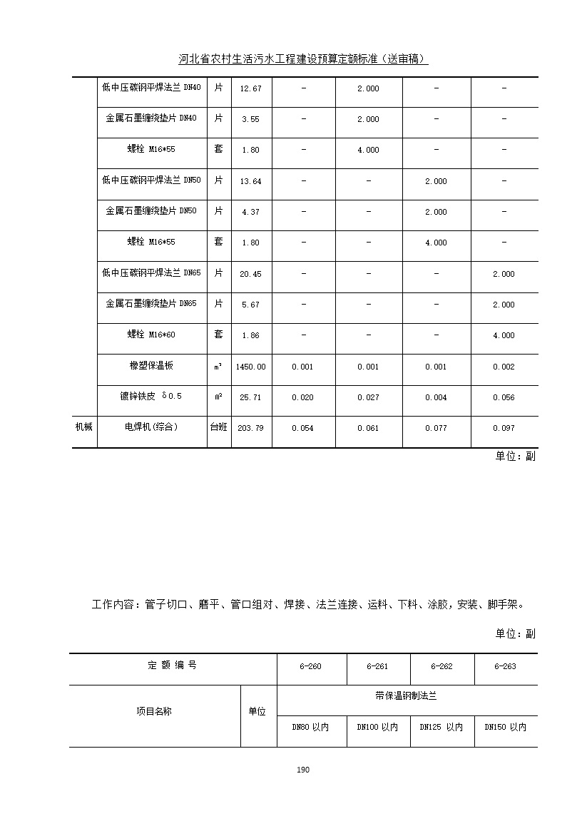《河北省农村生活污水工程建设预算定额标准》征求意见(图197)