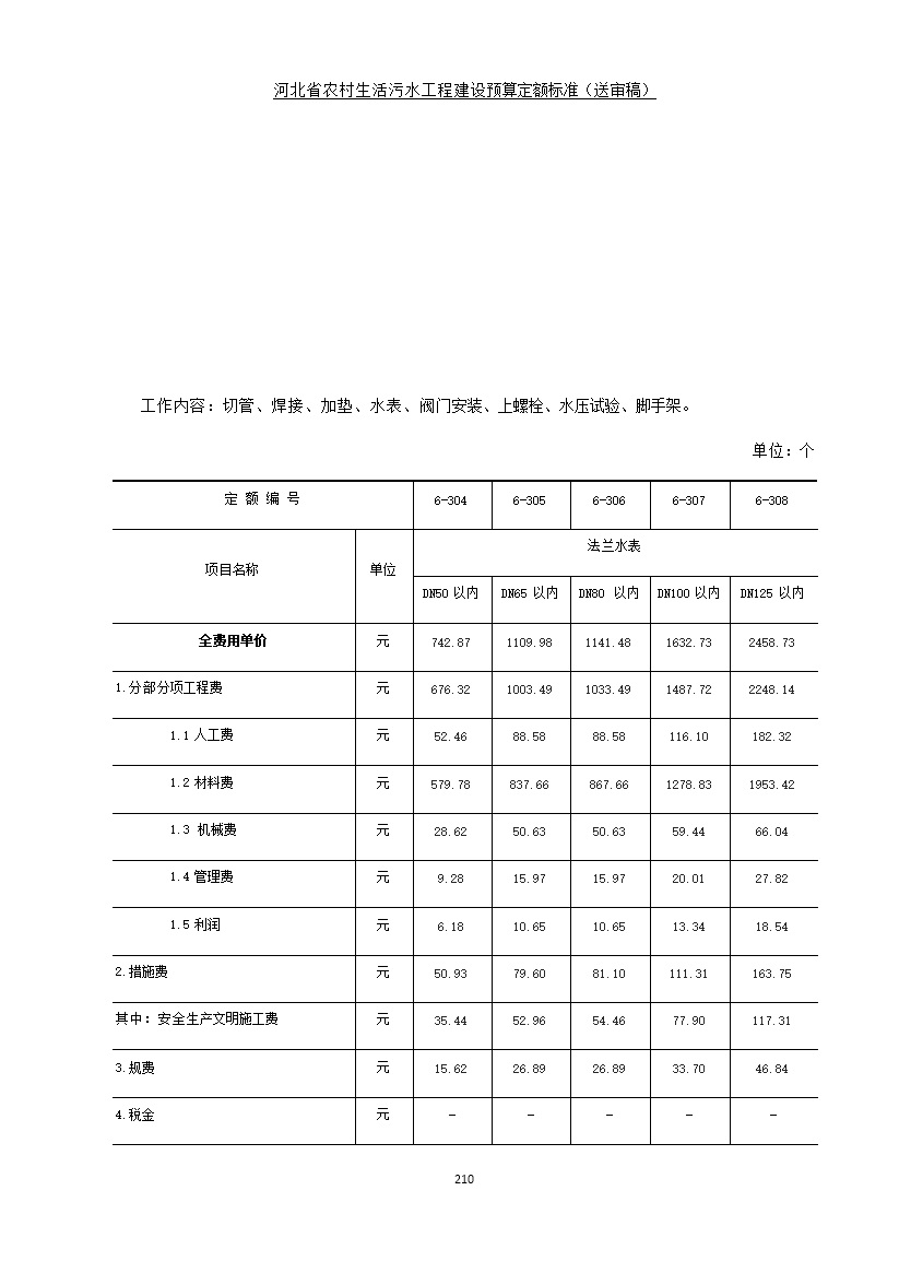 《河北省农村生活污水工程建设预算定额标准》征求意见(图217)