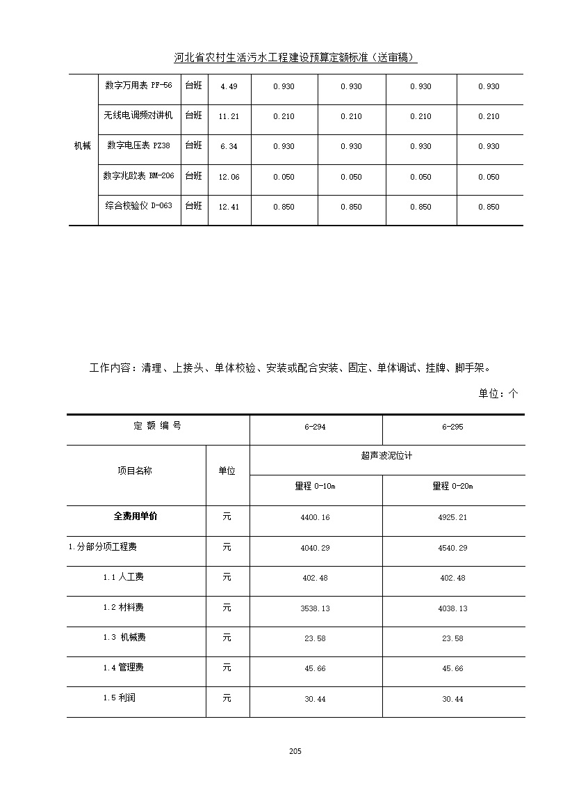 《河北省农村生活污水工程建设预算定额标准》征求意见(图212)