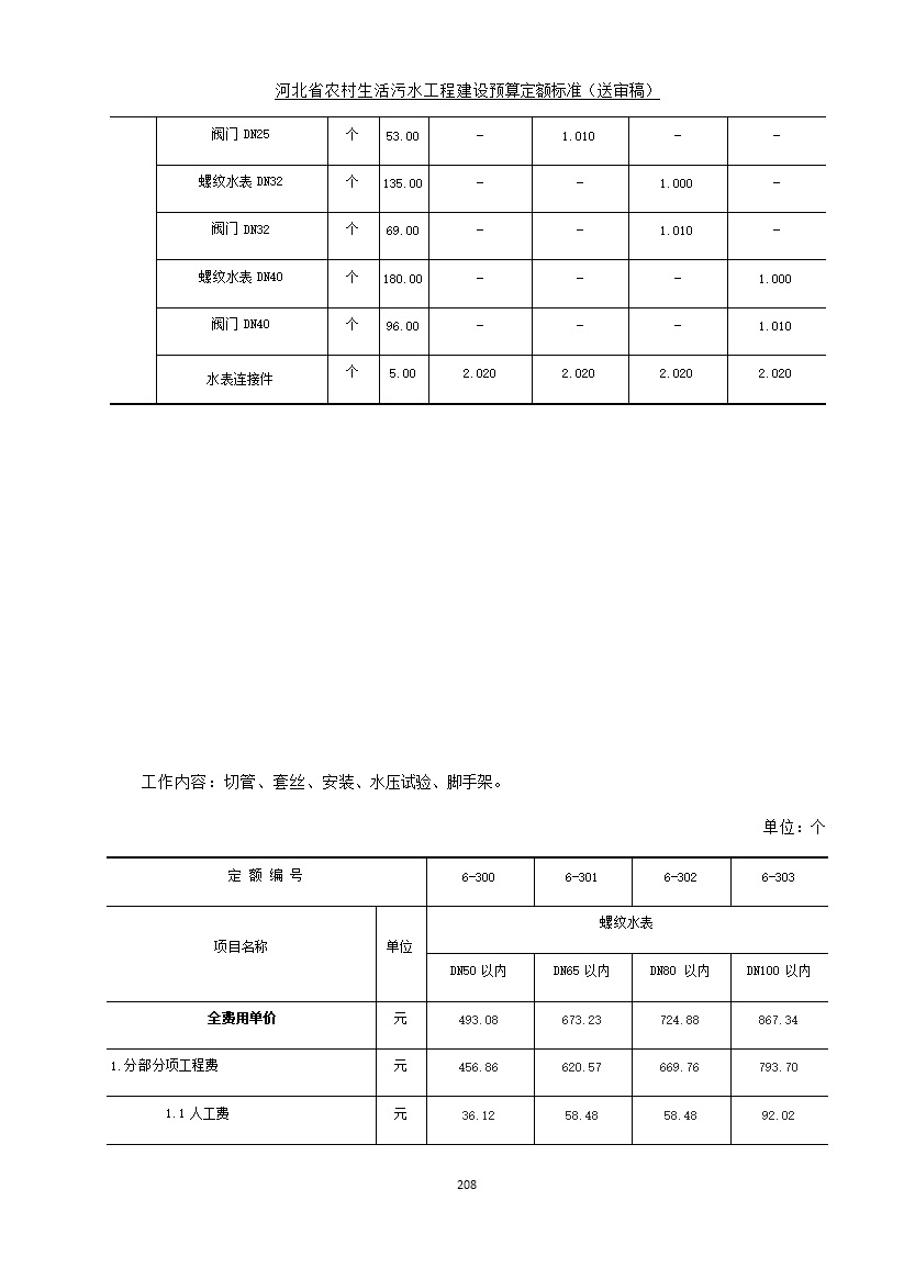《河北省农村生活污水工程建设预算定额标准》征求意见(图215)