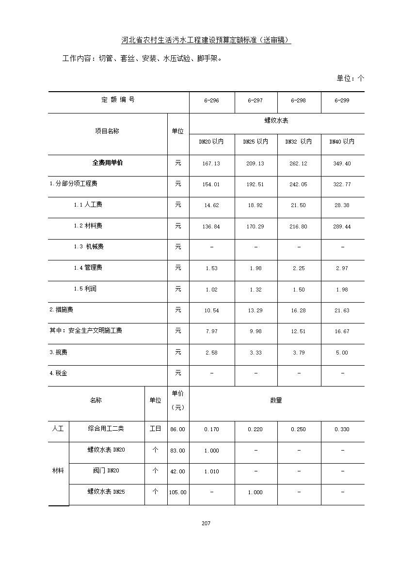 《河北省农村生活污水工程建设预算定额标准》征求意见(图214)