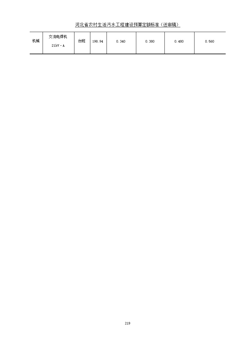 《河北省农村生活污水工程建设预算定额标准》征求意见(图226)