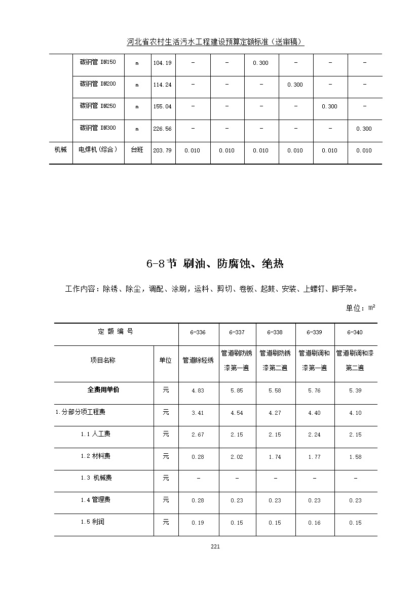 《河北省农村生活污水工程建设预算定额标准》征求意见(图228)
