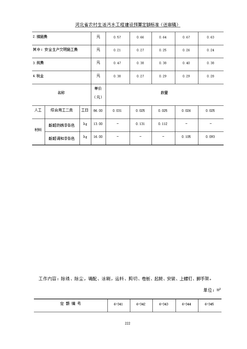 《河北省农村生活污水工程建设预算定额标准》征求意见(图229)