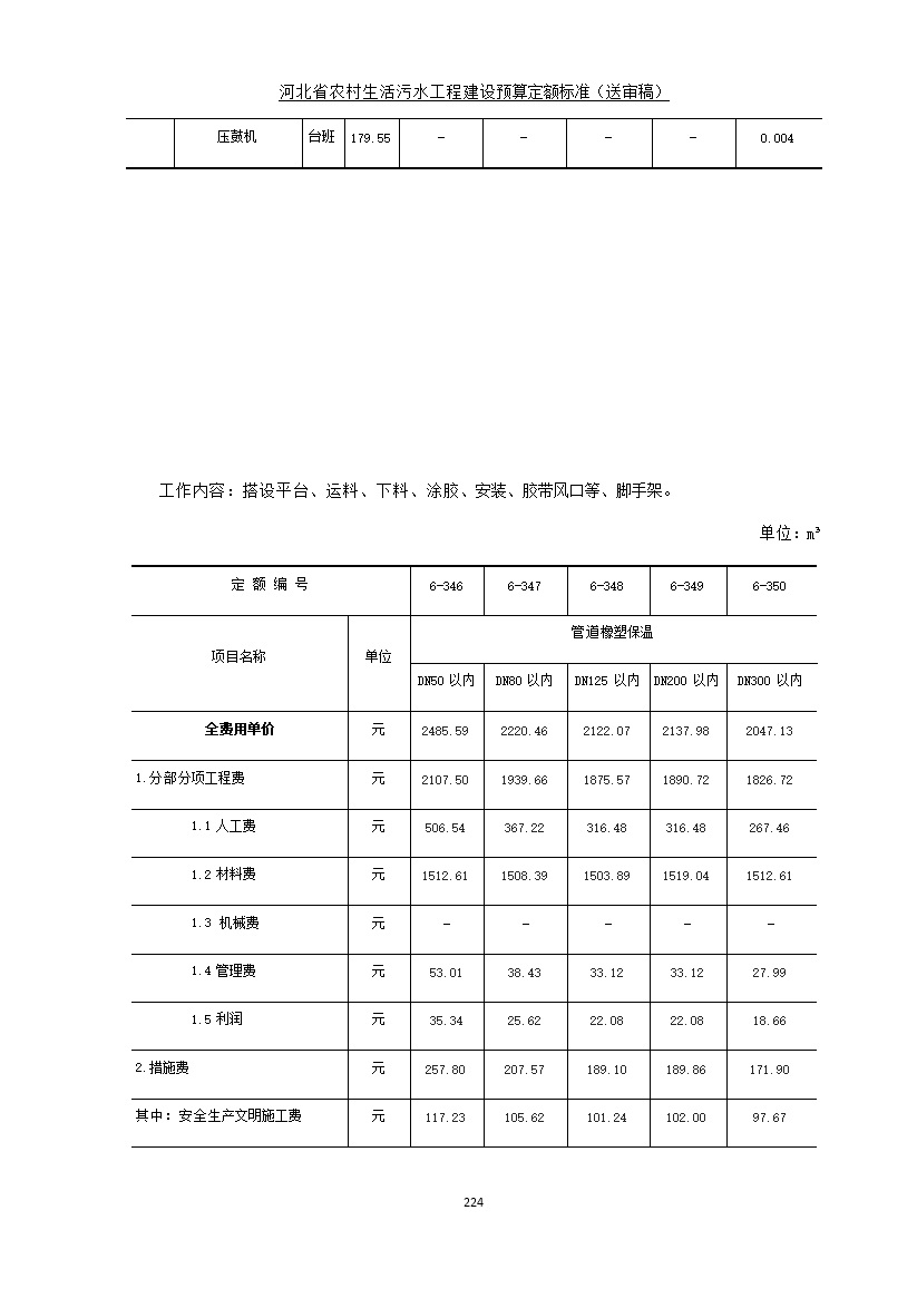 《河北省农村生活污水工程建设预算定额标准》征求意见(图231)