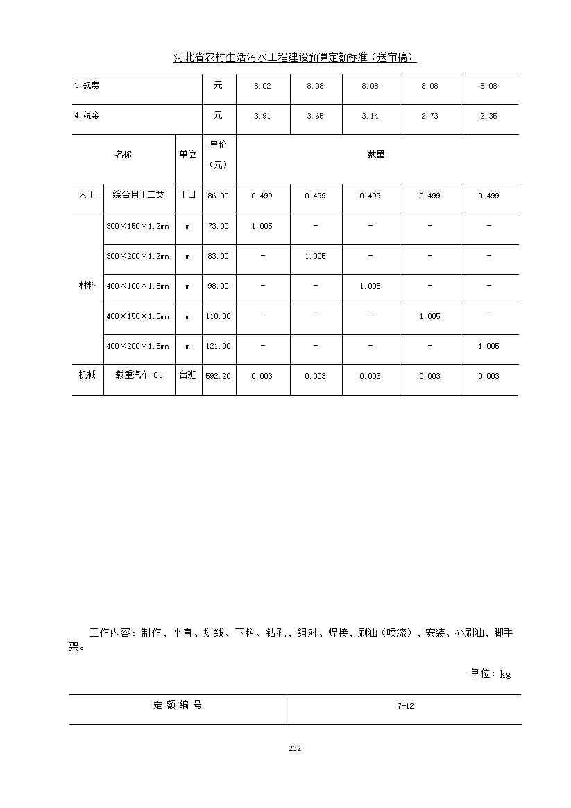 《河北省农村生活污水工程建设预算定额标准》征求意见(图239)