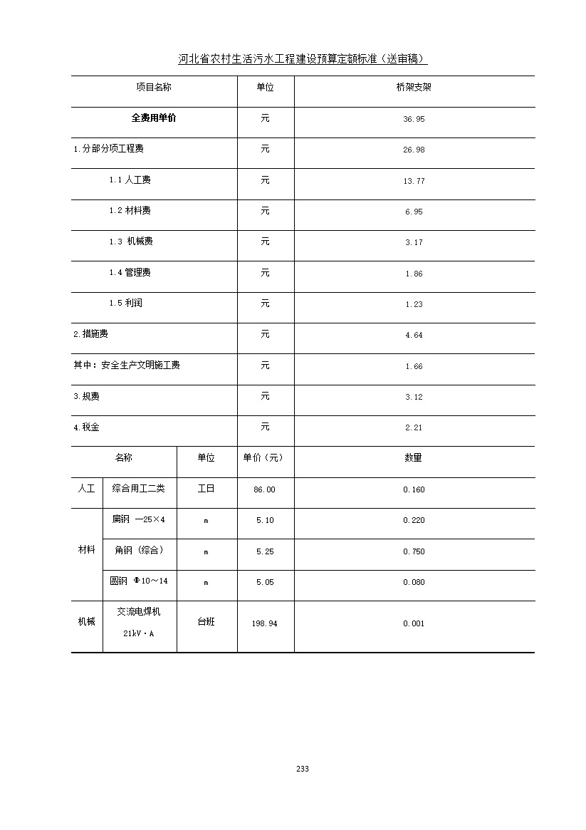 《河北省农村生活污水工程建设预算定额标准》征求意见(图240)