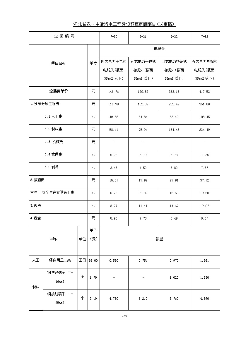 《河北省农村生活污水工程建设预算定额标准》征求意见(图246)
