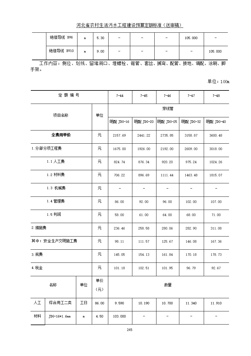 《河北省农村生活污水工程建设预算定额标准》征求意见(图252)