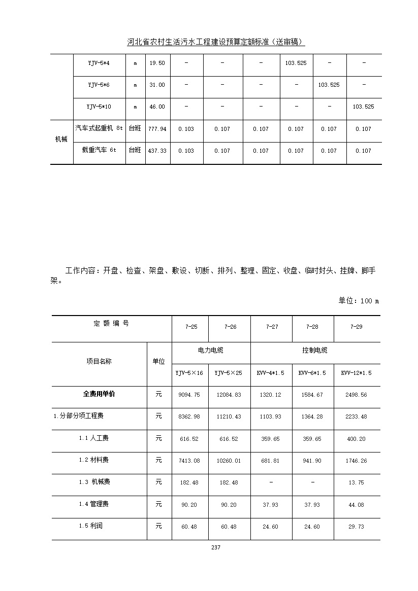 《河北省农村生活污水工程建设预算定额标准》征求意见(图244)