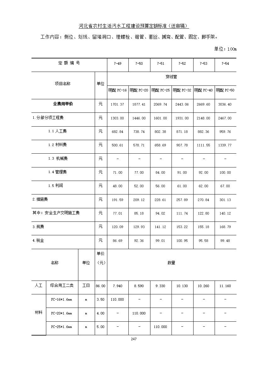 《河北省农村生活污水工程建设预算定额标准》征求意见(图254)