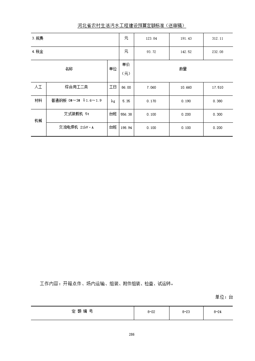 《河北省农村生活污水工程建设预算定额标准》征求意见(图293)