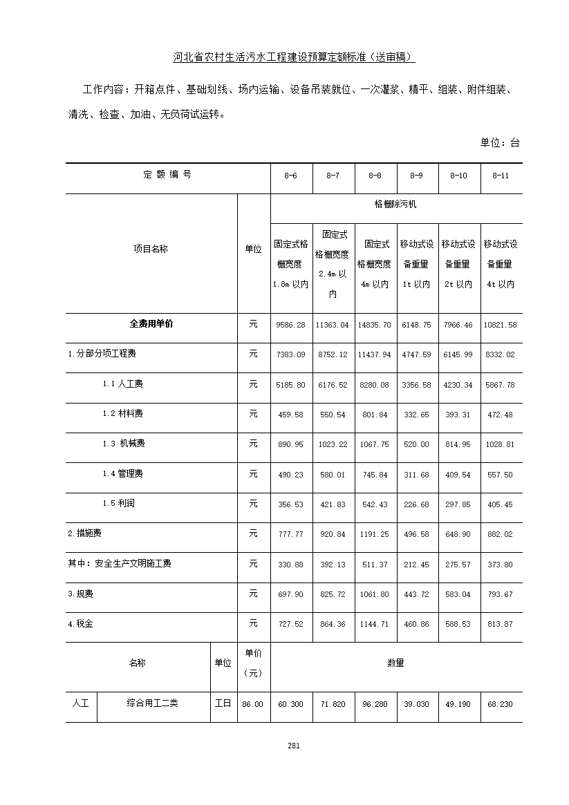 《河北省农村生活污水工程建设预算定额标准》征求意见(图288)