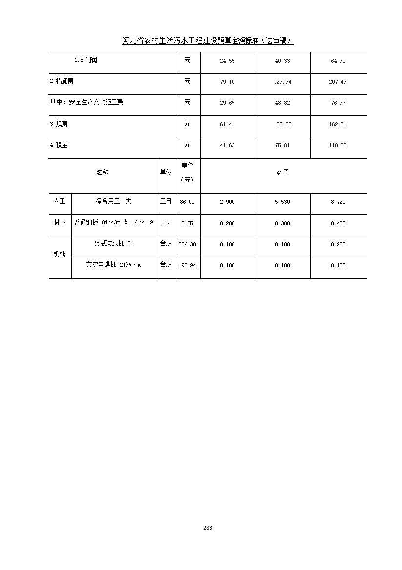 《河北省农村生活污水工程建设预算定额标准》征求意见(图290)