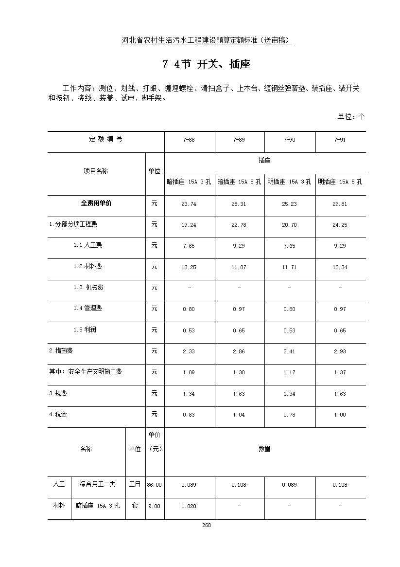《河北省农村生活污水工程建设预算定额标准》征求意见(图267)