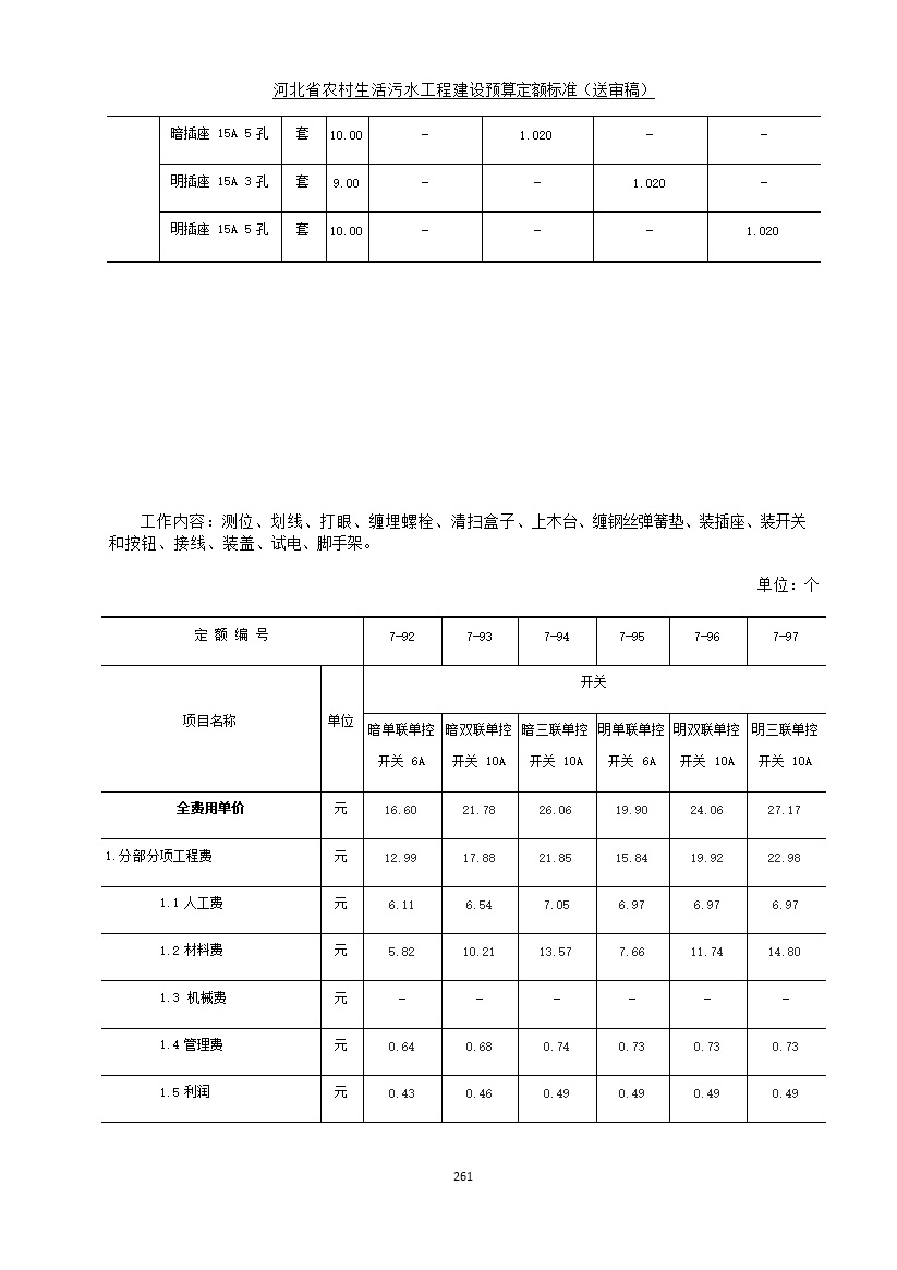 《河北省农村生活污水工程建设预算定额标准》征求意见(图268)