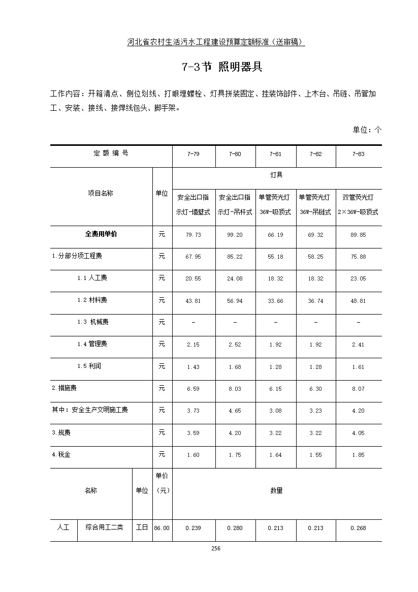 《河北省农村生活污水工程建设预算定额标准》征求意见(图263)