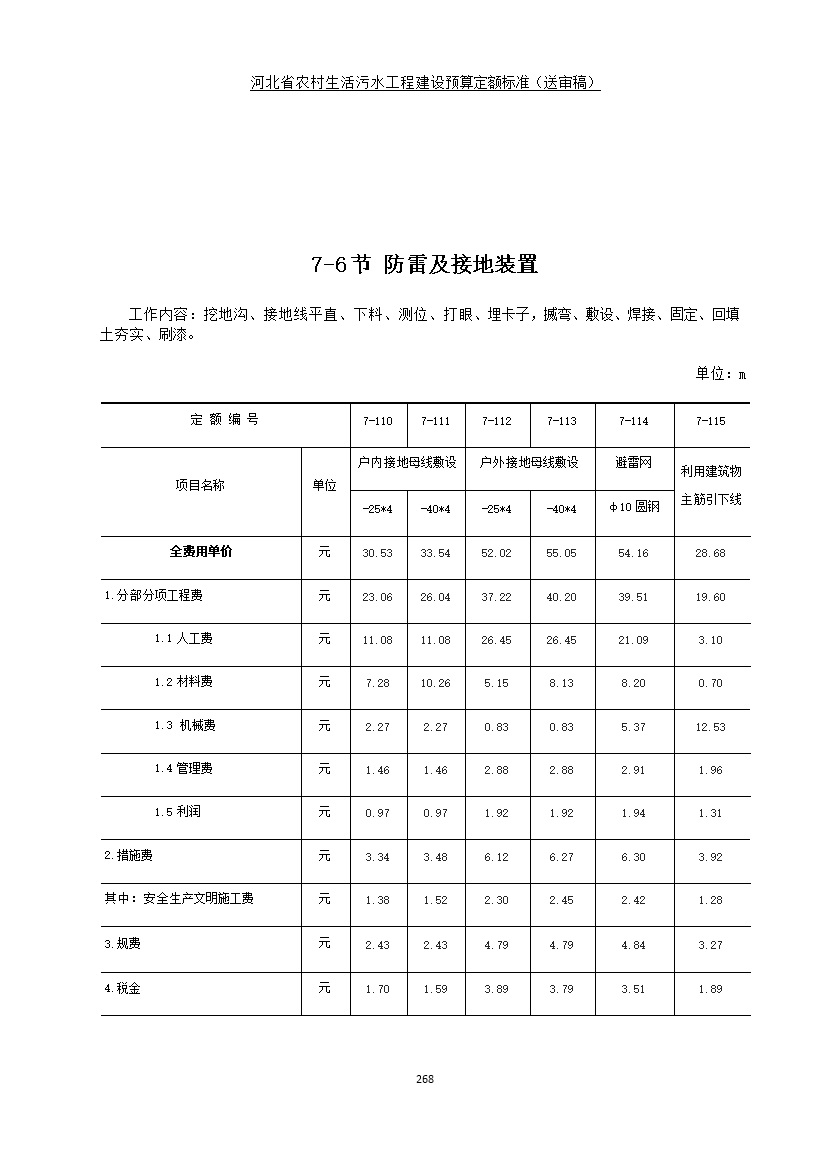 《河北省农村生活污水工程建设预算定额标准》征求意见(图275)