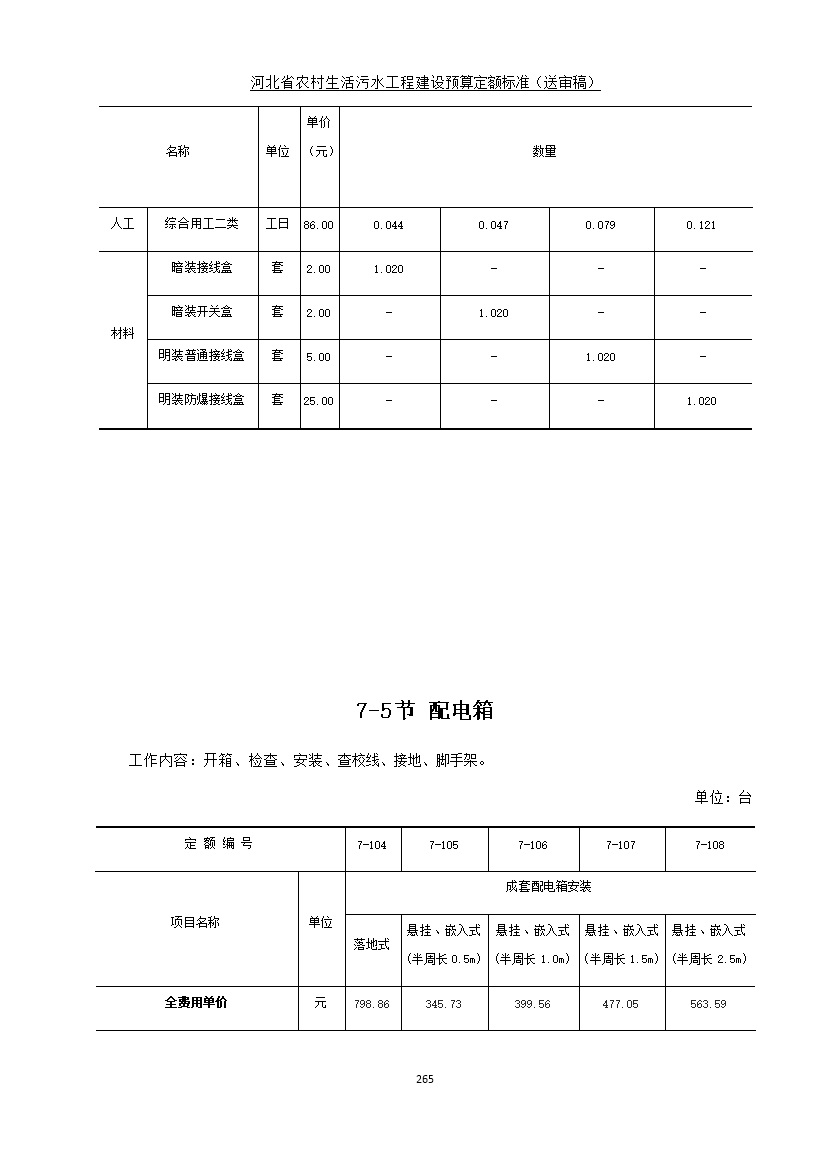 《河北省农村生活污水工程建设预算定额标准》征求意见(图272)