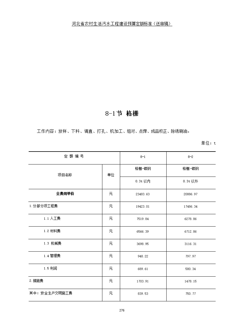 《河北省农村生活污水工程建设预算定额标准》征求意见(图283)
